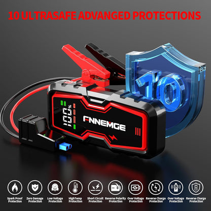 FNNEMGE Car Jump Starter, 4000A Peak 12V Jump Starter Battery Pack(Up to 8.0L Gas & 6.5L Diesel),with USB Charge Output Port,LED Light,HD Large Screen.