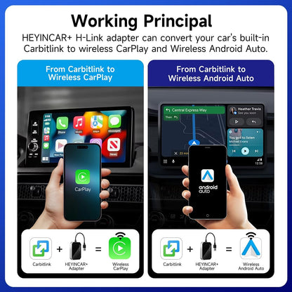 HEYINCAR+ Carbitlink to CarPlay Android Auto Adapter, Convert Carbitlink/Easy Connect to CarPlay & Android Auto, For Chinese Car Jetour,Geely,Dongfeng,Hongqi,BAIC,GAC,FAW Bestune– Plug & Play