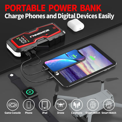 FNNEMGE Car Jump Starter, 4000A Peak 12V Jump Starter Battery Pack(Up to 8.0L Gas & 6.5L Diesel),with USB Charge Output Port,LED Light,HD Large Screen.