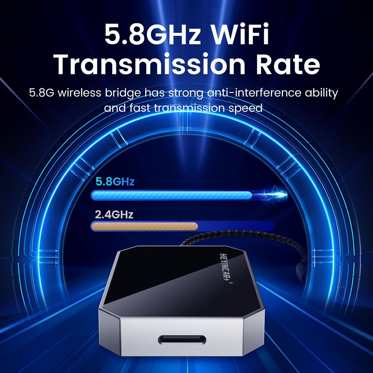 HEYINCAR+ Carbitlink to CarPlay Android Auto Adapter, Convert Carbitlink/Easy Connect to CarPlay & Android Auto, For Chinese Car Jetour,Geely,Dongfeng,Hongqi,BAIC,GAC,FAW Bestune– Plug & Play